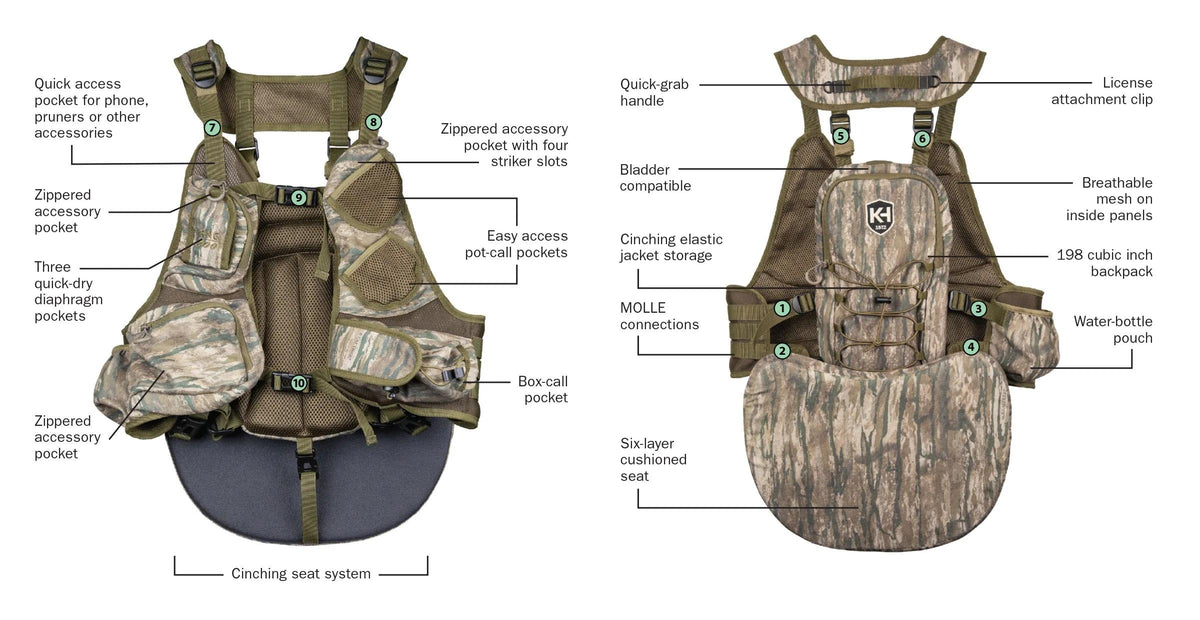 Run N' Gun 200-RT Legacy Turkey Vest