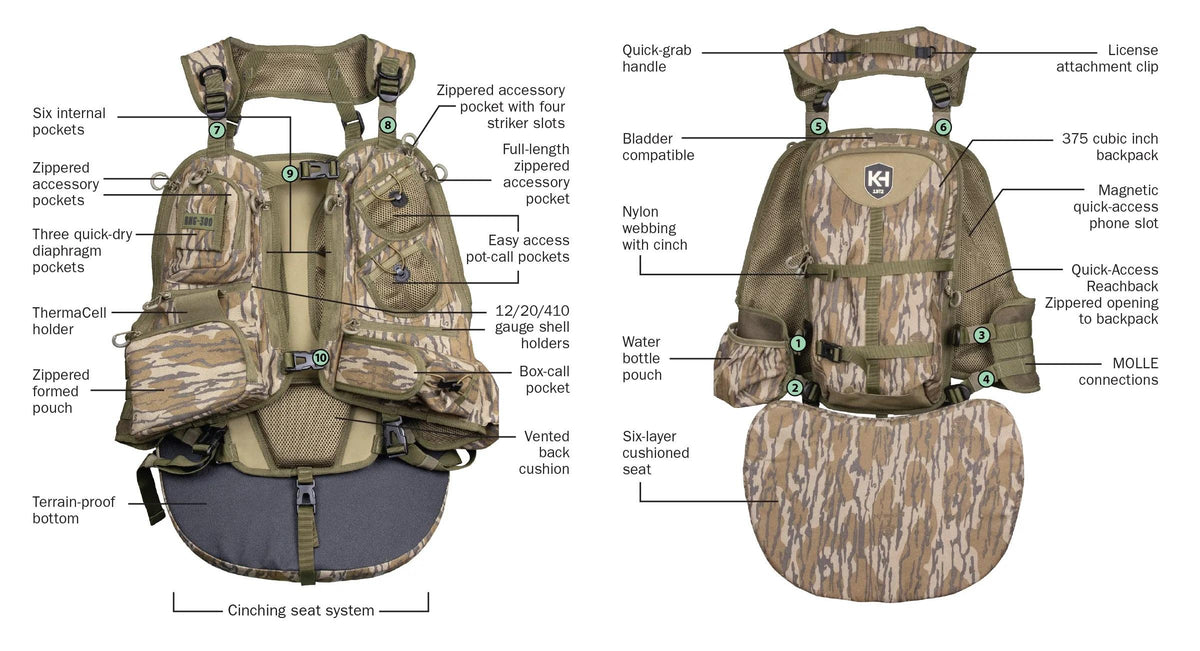 Run N' Gun 300-MO Bottomland Turkey Vest