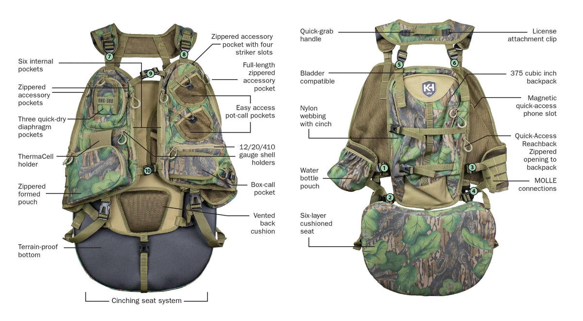 Run N' Gun 300-MO Full Foliage Turkey Vest