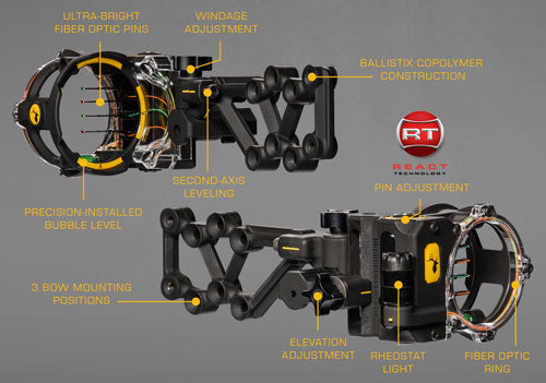 TROPHY RIDGE BOW SIGHT REACT