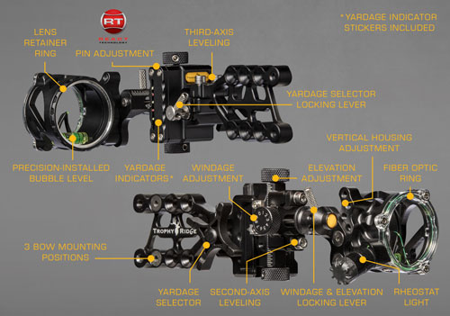 TROPHY RIDGE BOW SIGHT REACT