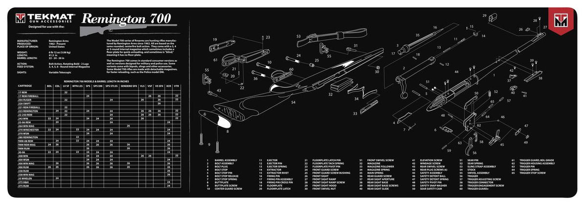 Remington 700 TekMat Gun Cleaning Mat 12x36