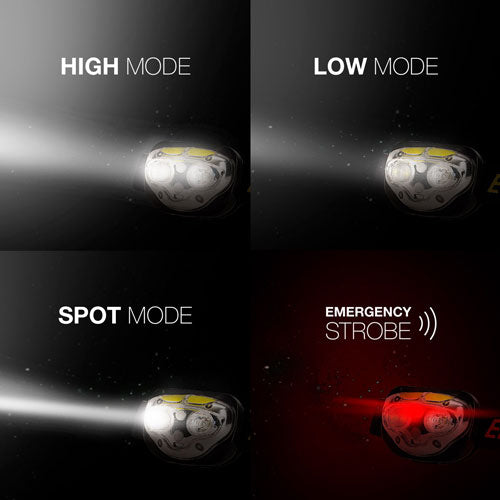 ENERGIZER VISION ULTRA HD