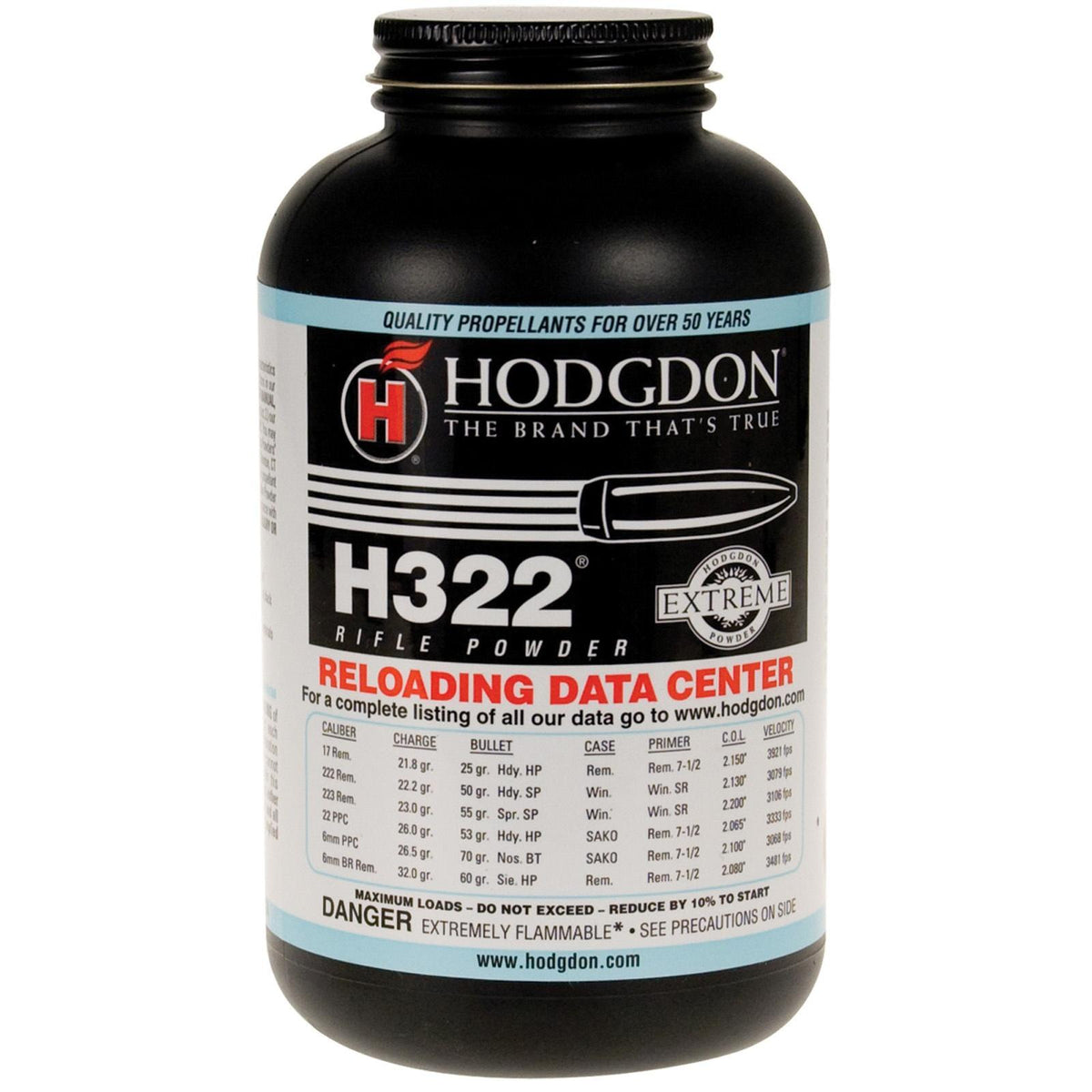HODGDON POWDER H322 1 Pound