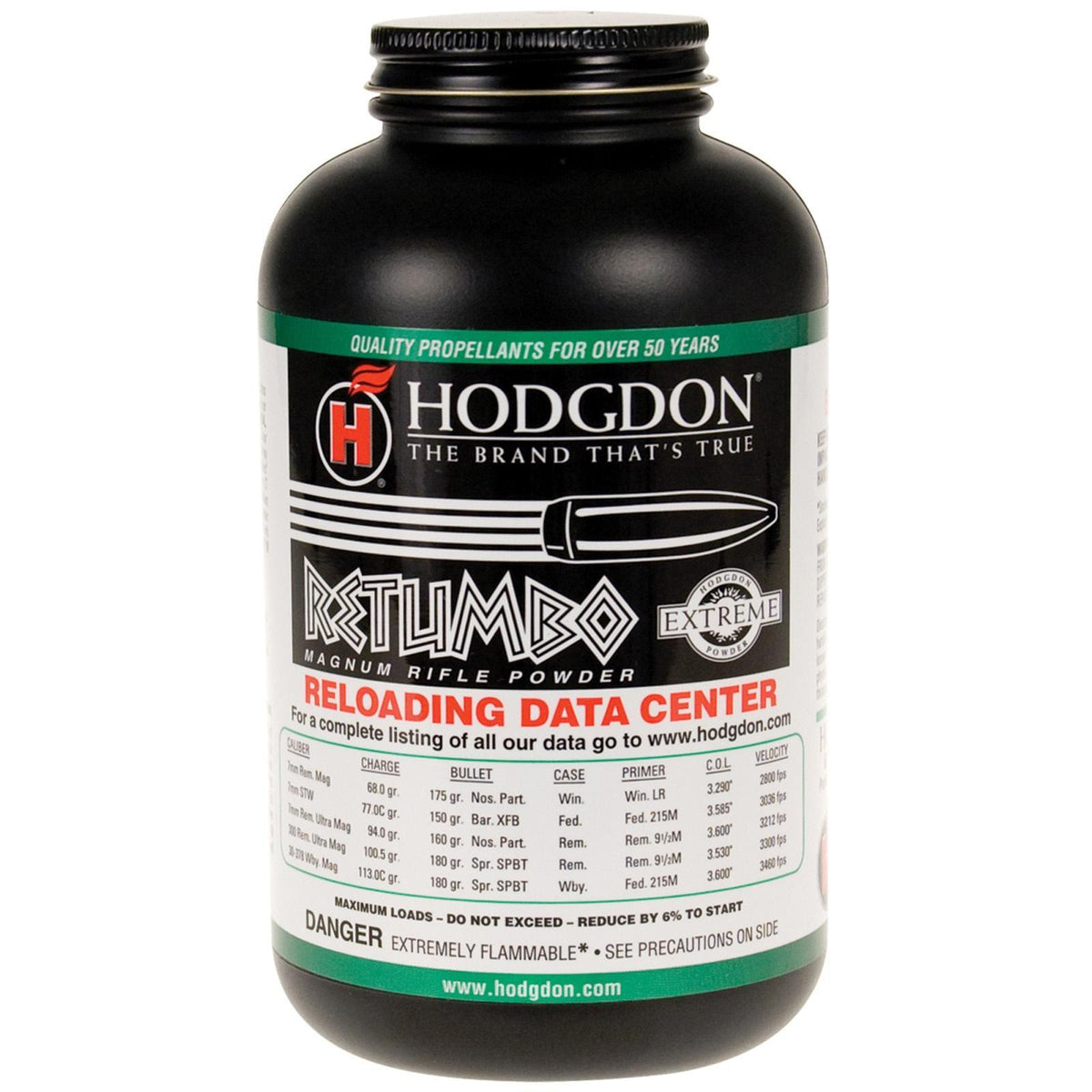 HODGDON POWDER RETUMBO 1#