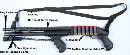 SIDE SADDLE POLYMER 12GA WIN 1200/1300