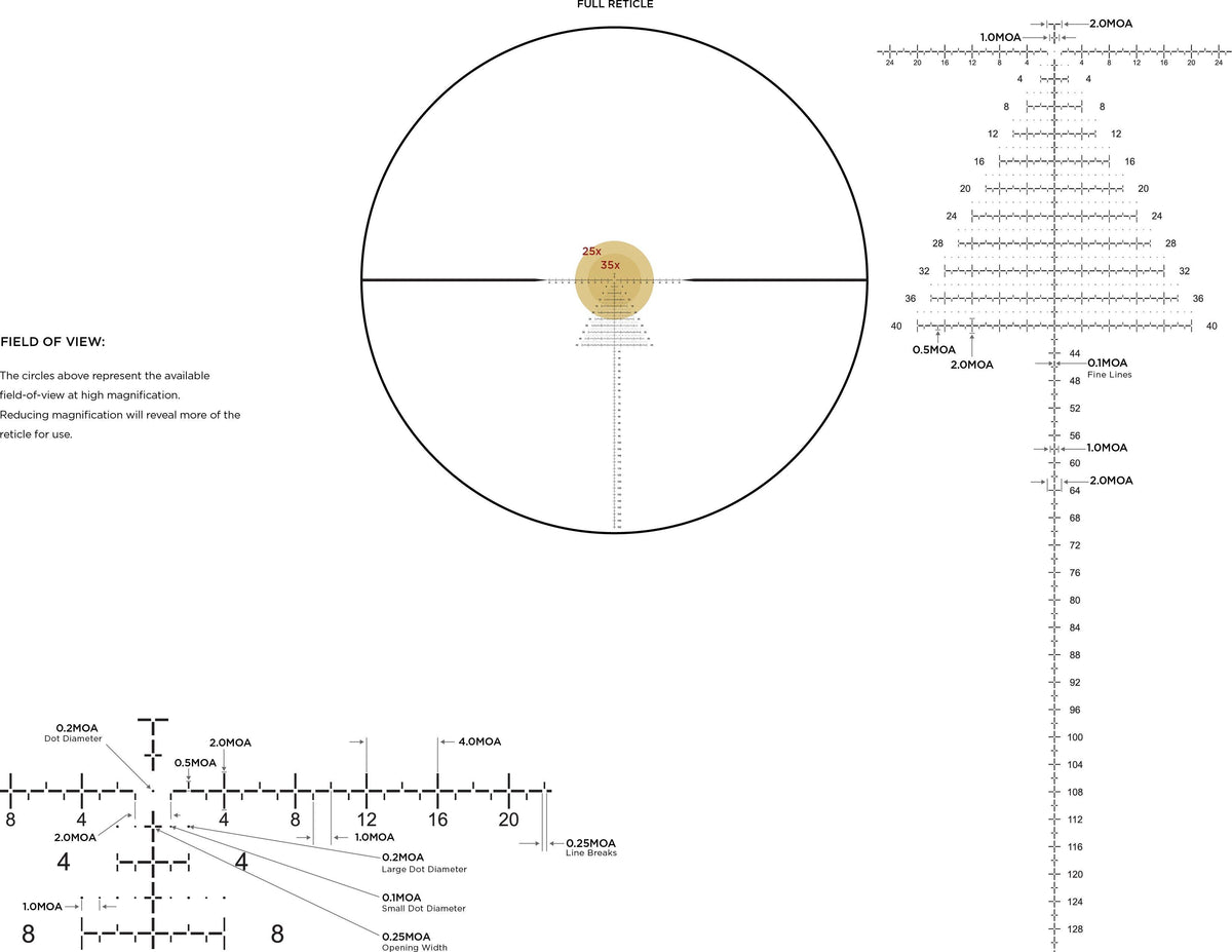 Mark 4HD 6-24x52 (34mm) M1C3 Side Focus FFP PR2-MOA