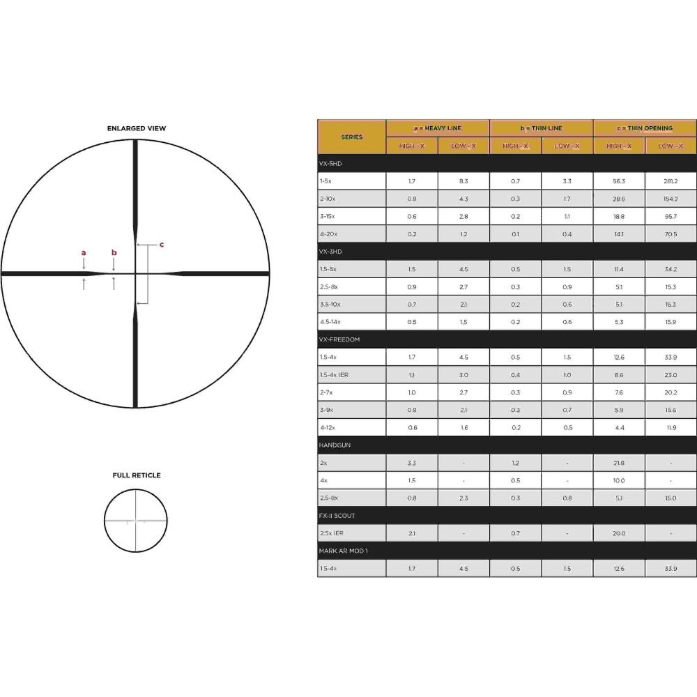 VX-3HD 2.5-8x36 (1 inch) CDS-ZL Duplex