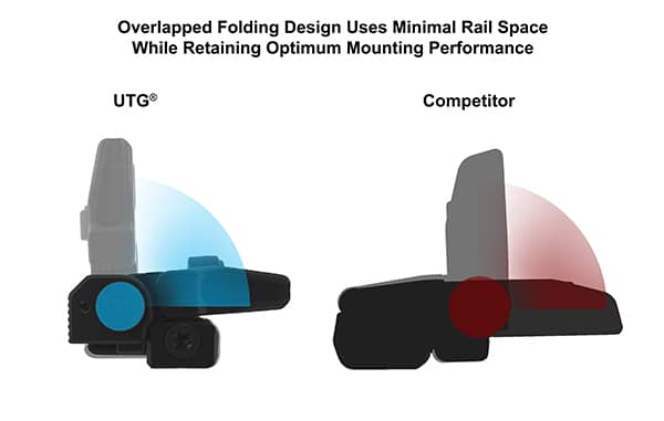 UTG ACCU-SYNC AR-15 Flip-Up Front Sight