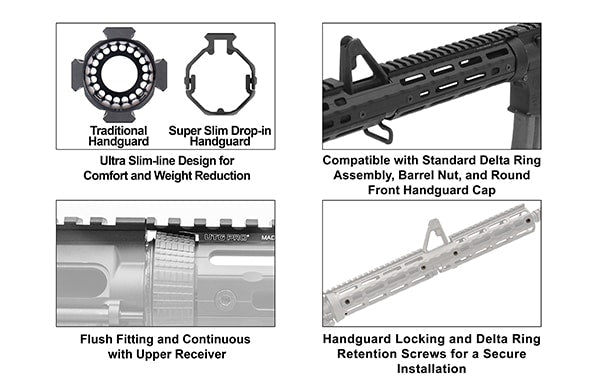 UTG Pro Super Slim Drop-In AR-15 Handguard - 15 Inch - M-LOK - Carbine Length