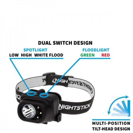 Multi Function LED Headlamp White Spotlight White/Red/Green Floodlight Blk