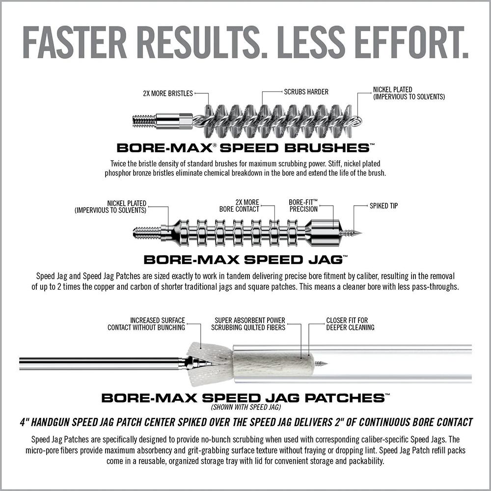 Real Avid Bore Max Speed Clean Upgrade Set - .270