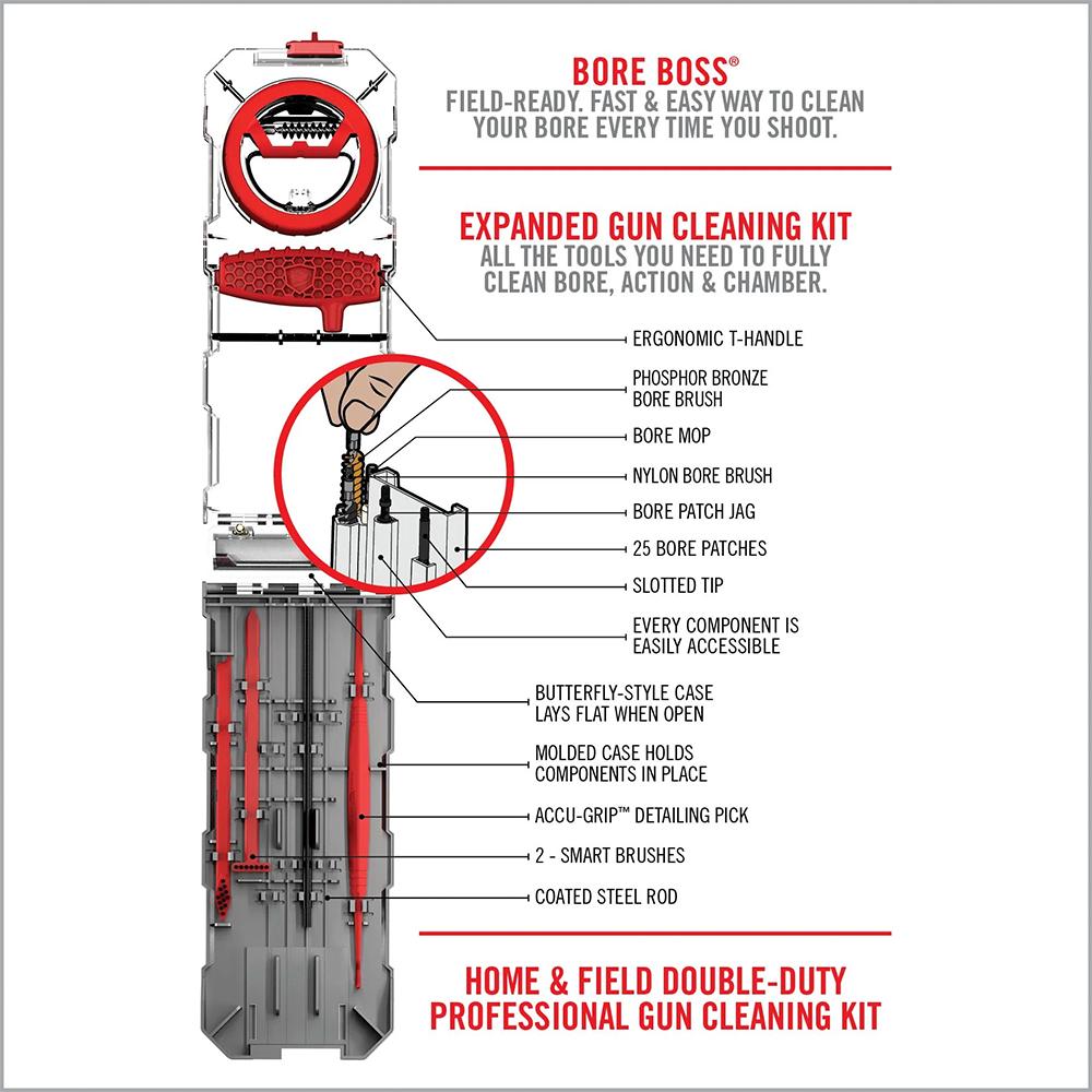 Real Avid Gun Boss Multi-Kit - .270CAL/.280CAL/7MM