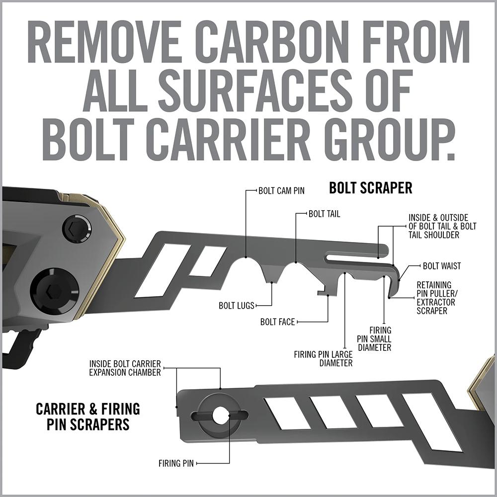 Real Avid Gun Tool Edge - AR15