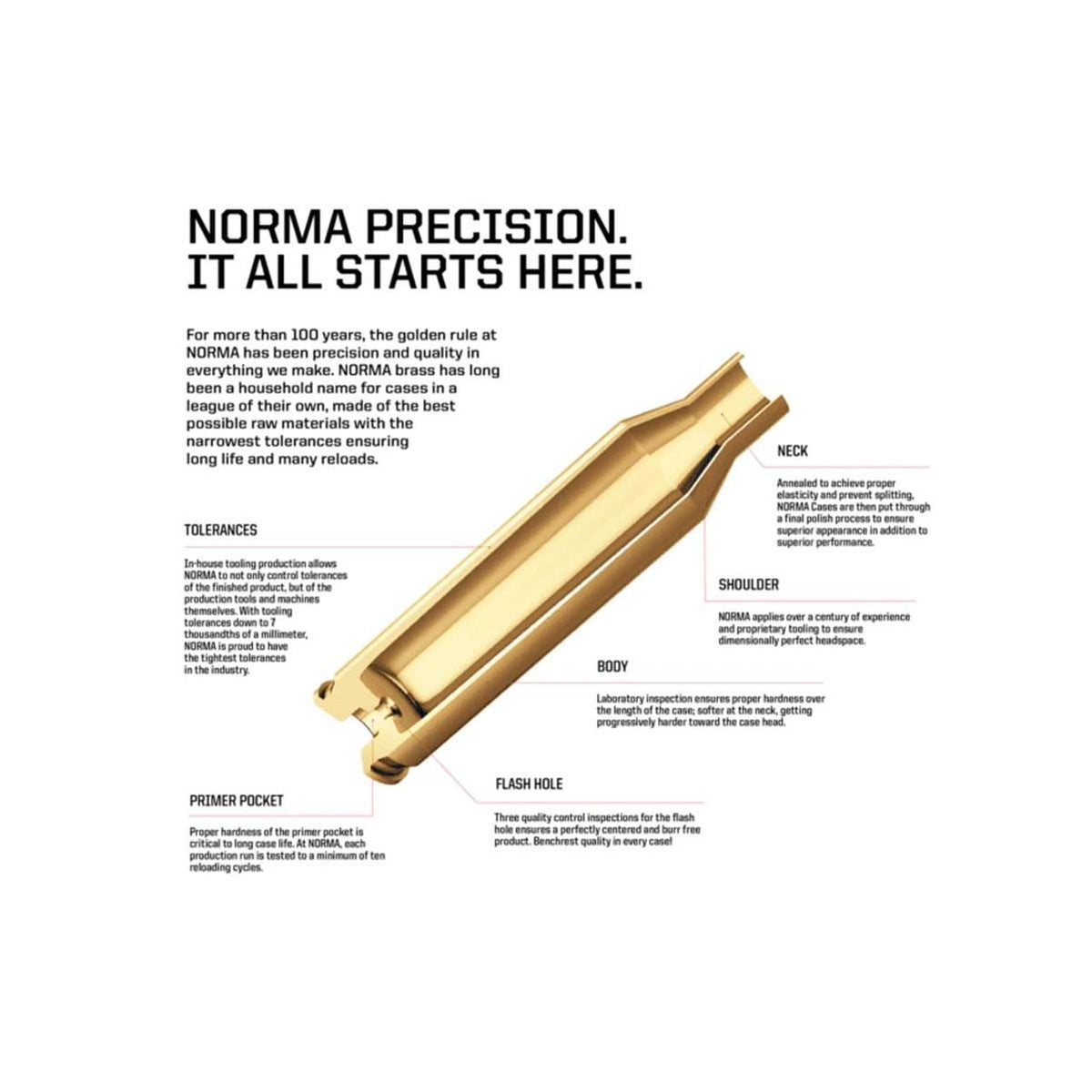 Norma Premium Reloading Brass 6.5 Grendel 50 Rnds