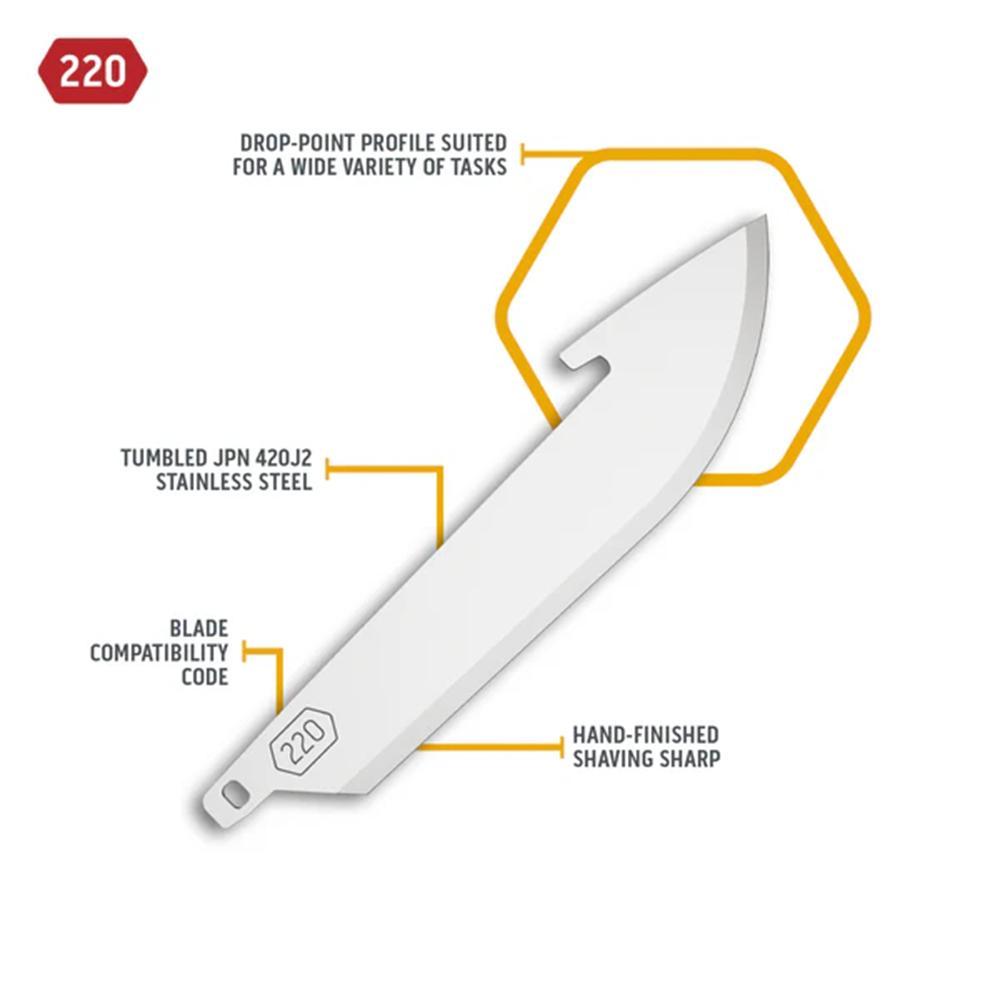 Outdoor Edge 2.2'' Drop-Point Blade Pack  Stainless  6 Blades