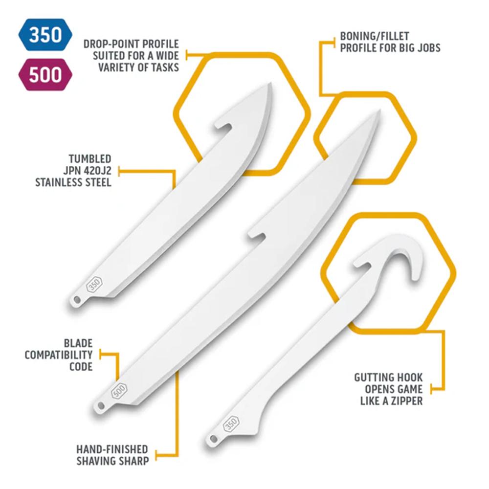 Outdoor Edge 5.0'' Cmbo Bld Set Stnlss 3 Drp Pnt 2 Bone. 1 Gutting
