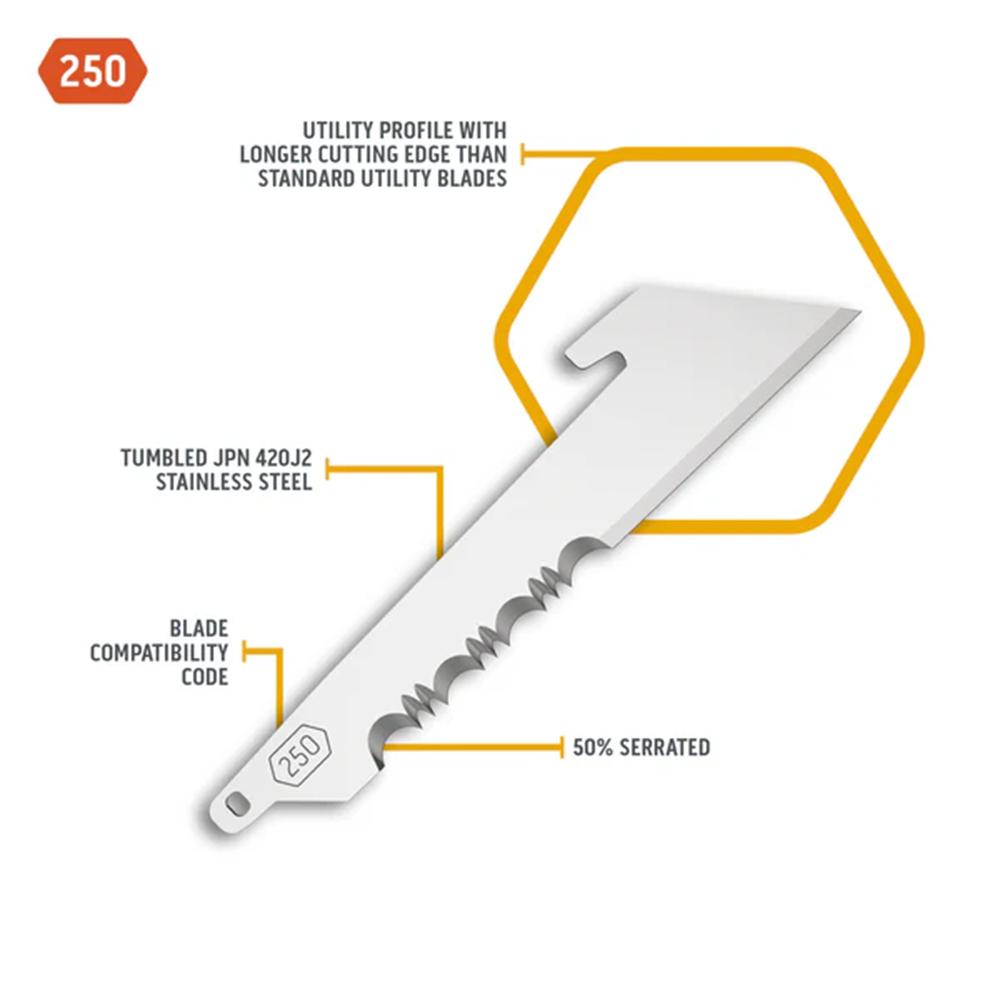Outdoor Edge 2.5'' Utility Blade Pack  50% Serr.  Stainless  6 Blades