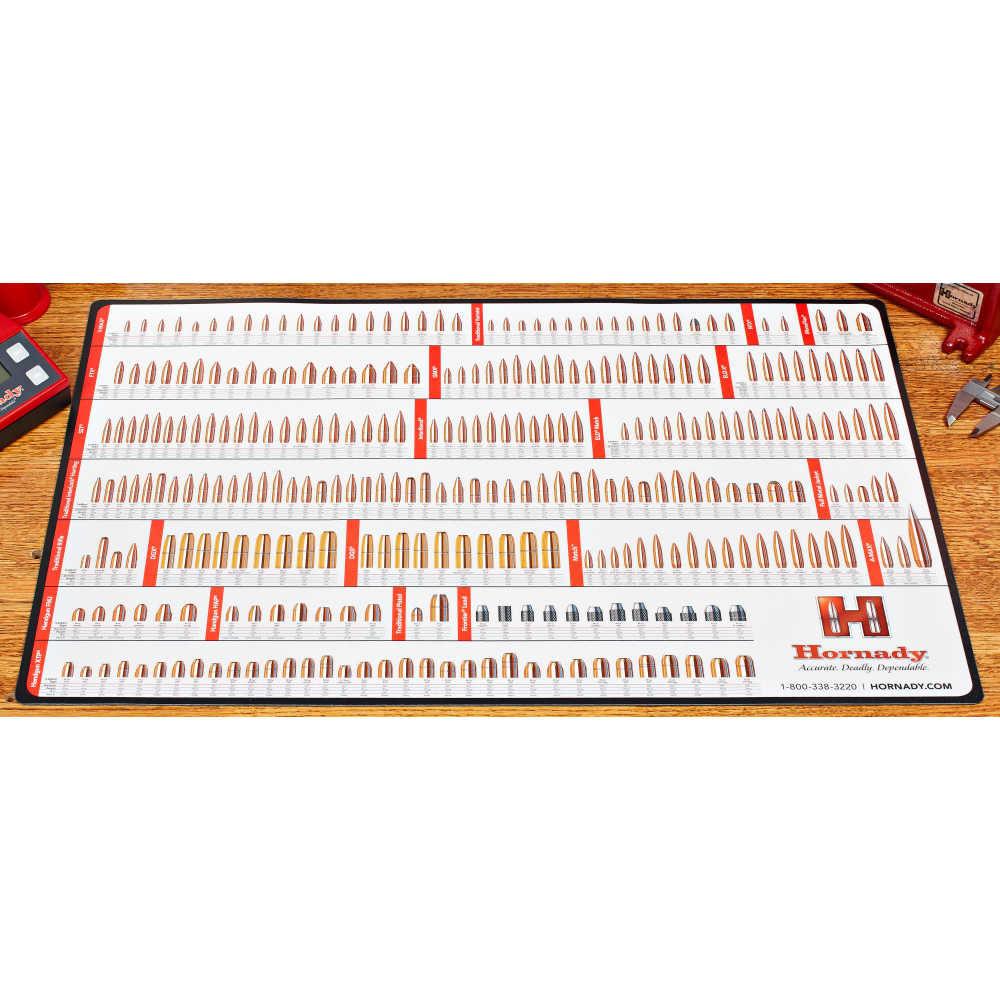 HORNADY RELOADING COUNTER MAT
