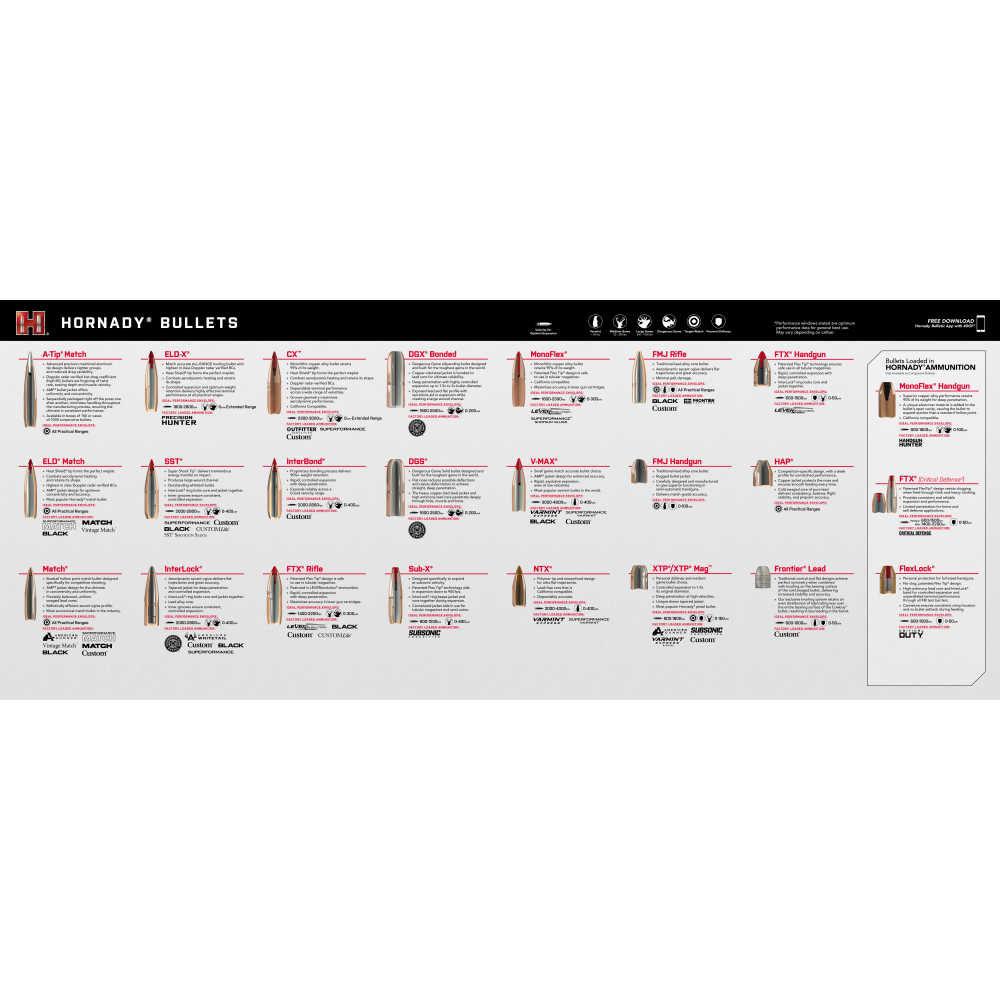 HORNADY BULLET GUIDE COUNTER MAT (35'' X 14'')