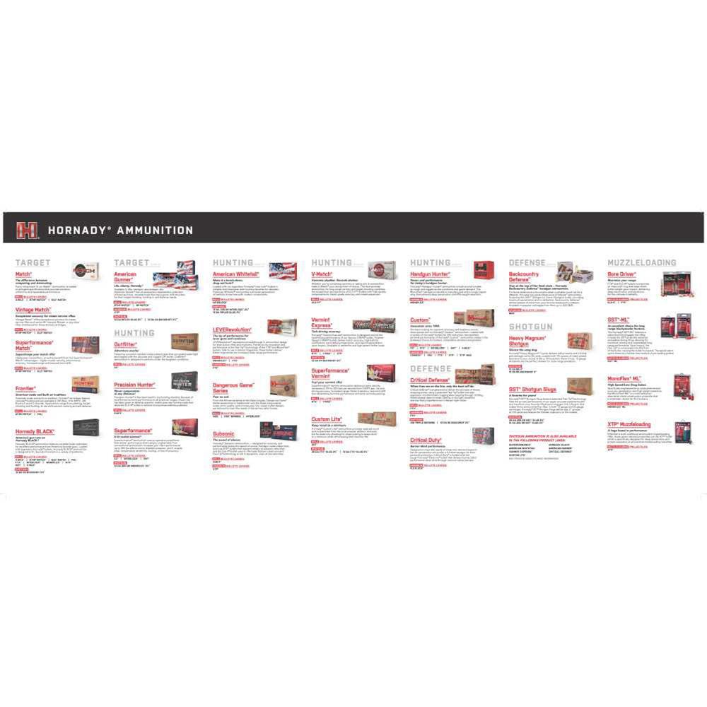 HORNADY AMMO GUIDE COUNTER MAT