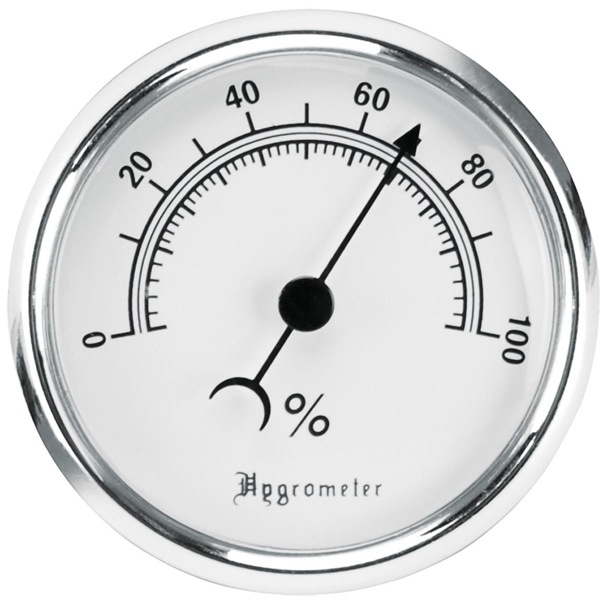 LOCKDOWN HYGROMETER