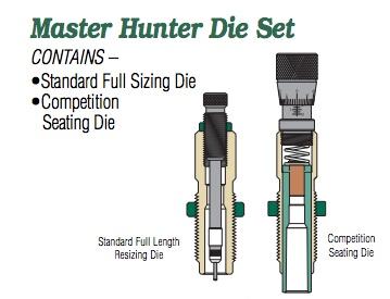 Master Hunter (MH-C) Die Set 6.5 PRC (Carbide)