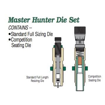 Master Hunter (MH-C) Die Set 260 Rem (Carbide)