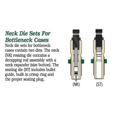24 Nosler Neck Die Set