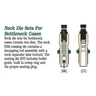 6.5 PRC Neck Die Set