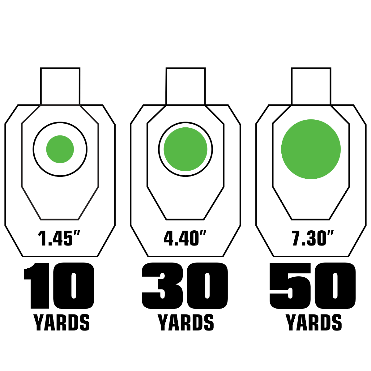 UTG Instant Target Aiming BullDot Compact Green Laser