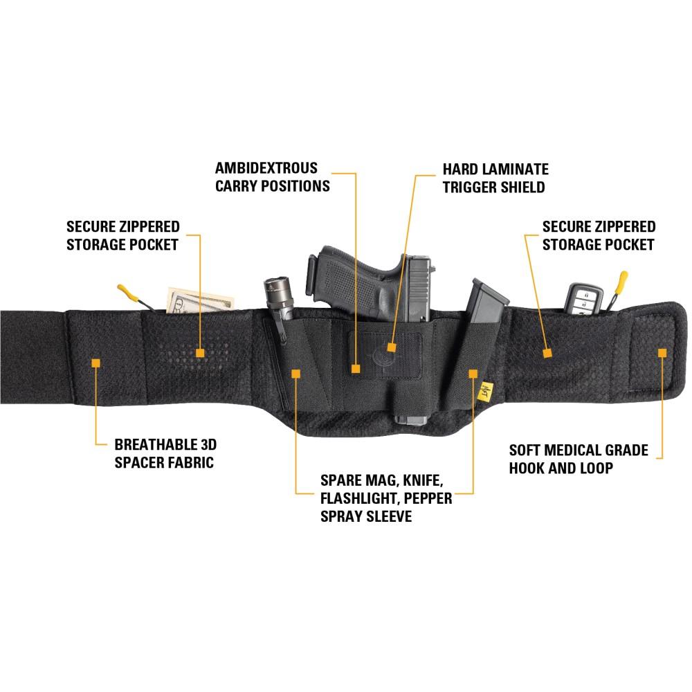 MFT Belly Band