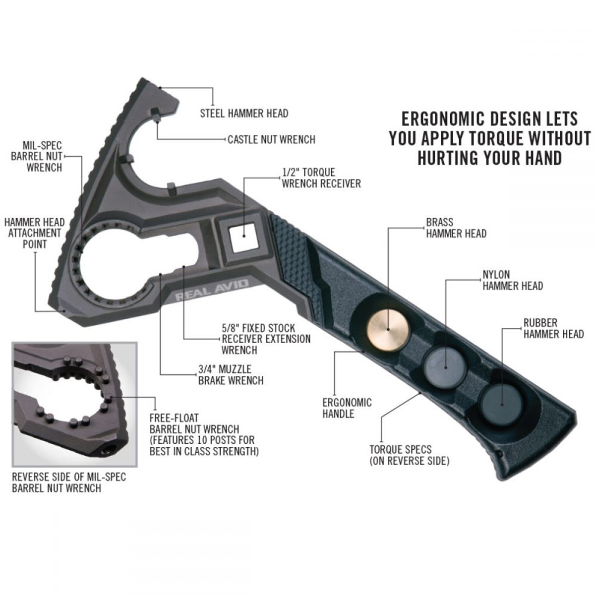REAL AVID Professional AR15 Armorer's Master Multi-Tool Wrench