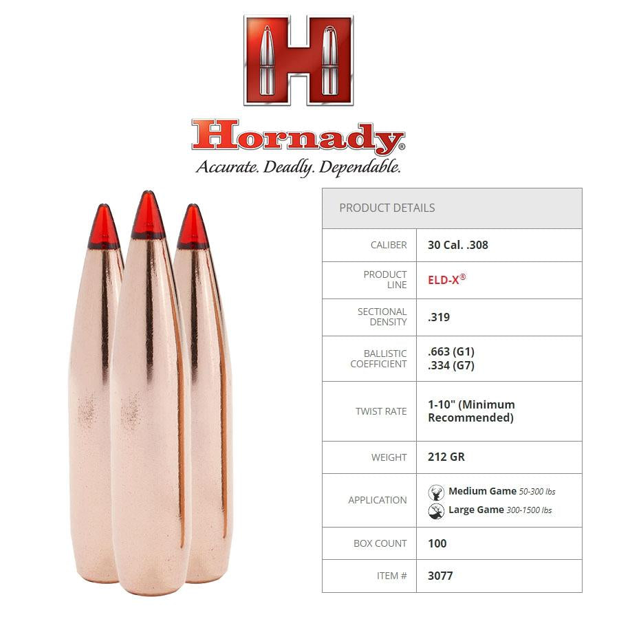 30 CAL .308 212 GR ELD-X