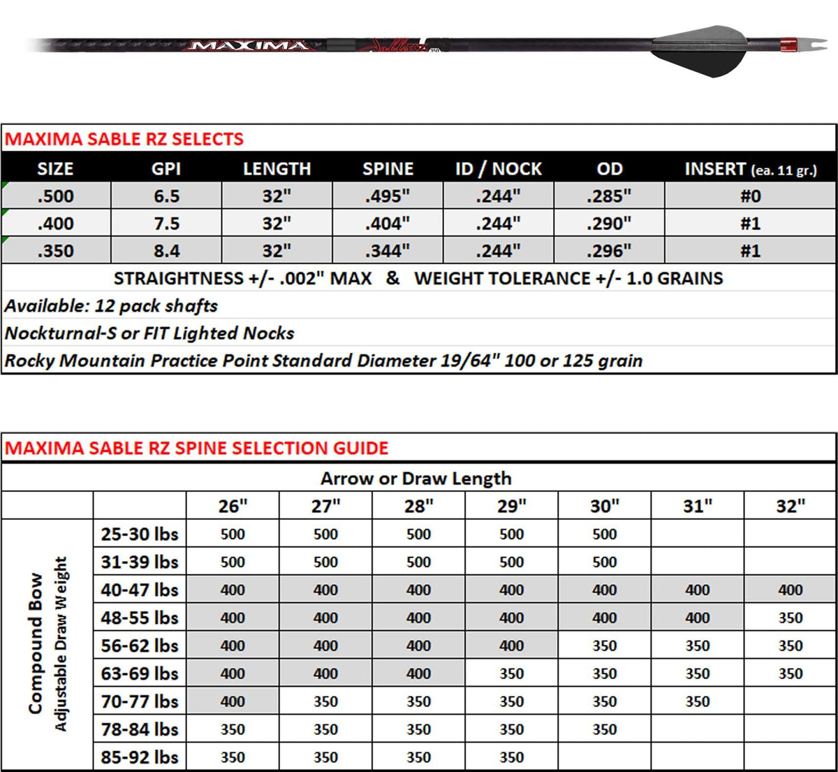 MAXIMA SABLE RZ 400 6PK ARROWS