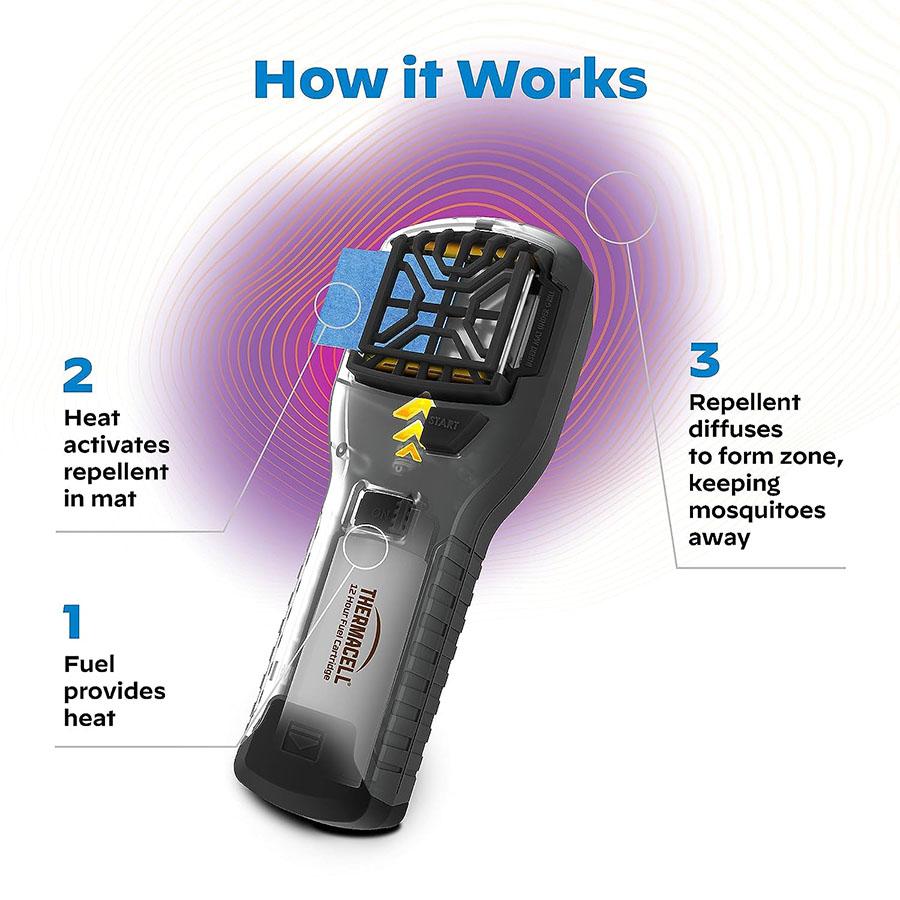 Thermacell MR300 Portable Mosquito Repeller - Hunt Pack w/Holster